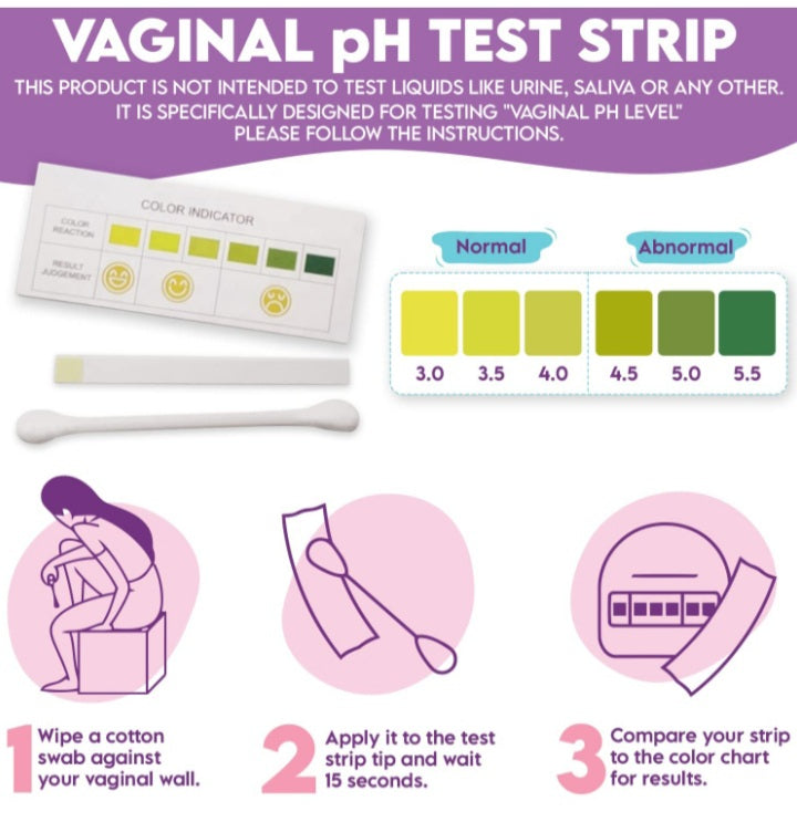 Yoni pH balance test strips